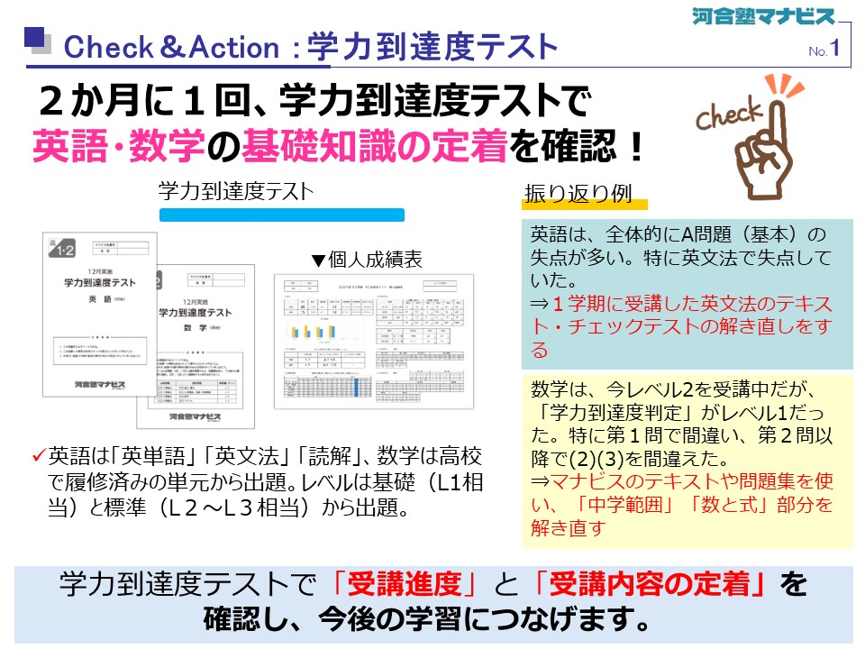 大宮校 河合塾マナビス-校舎案内｜現役合格をめざす高校生の大学受験予備校