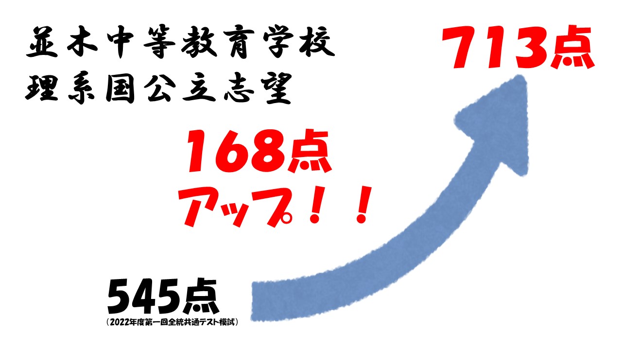 #大学受験,#春期講習,#予備校,#塾,#定期テスト対策,#つくば