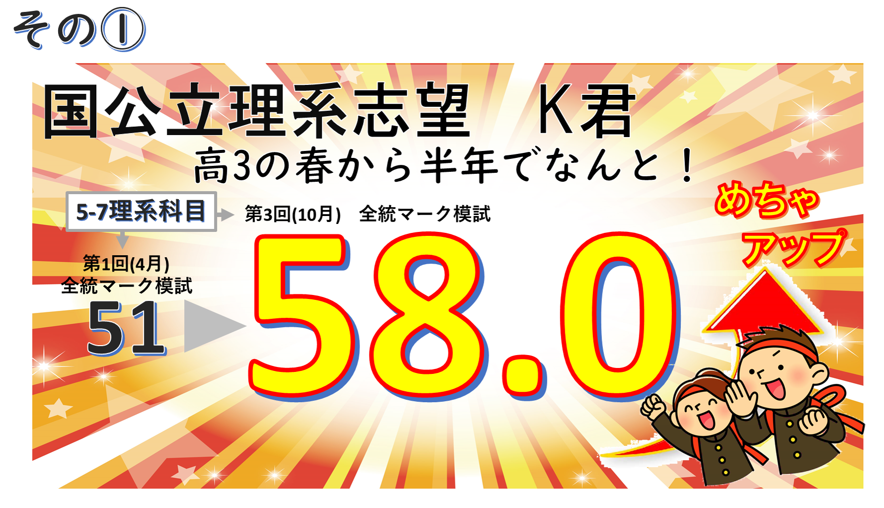 宇都宮中央校 河合塾マナビス 校舎案内 現役合格をめざす高校生の大学受験予備校