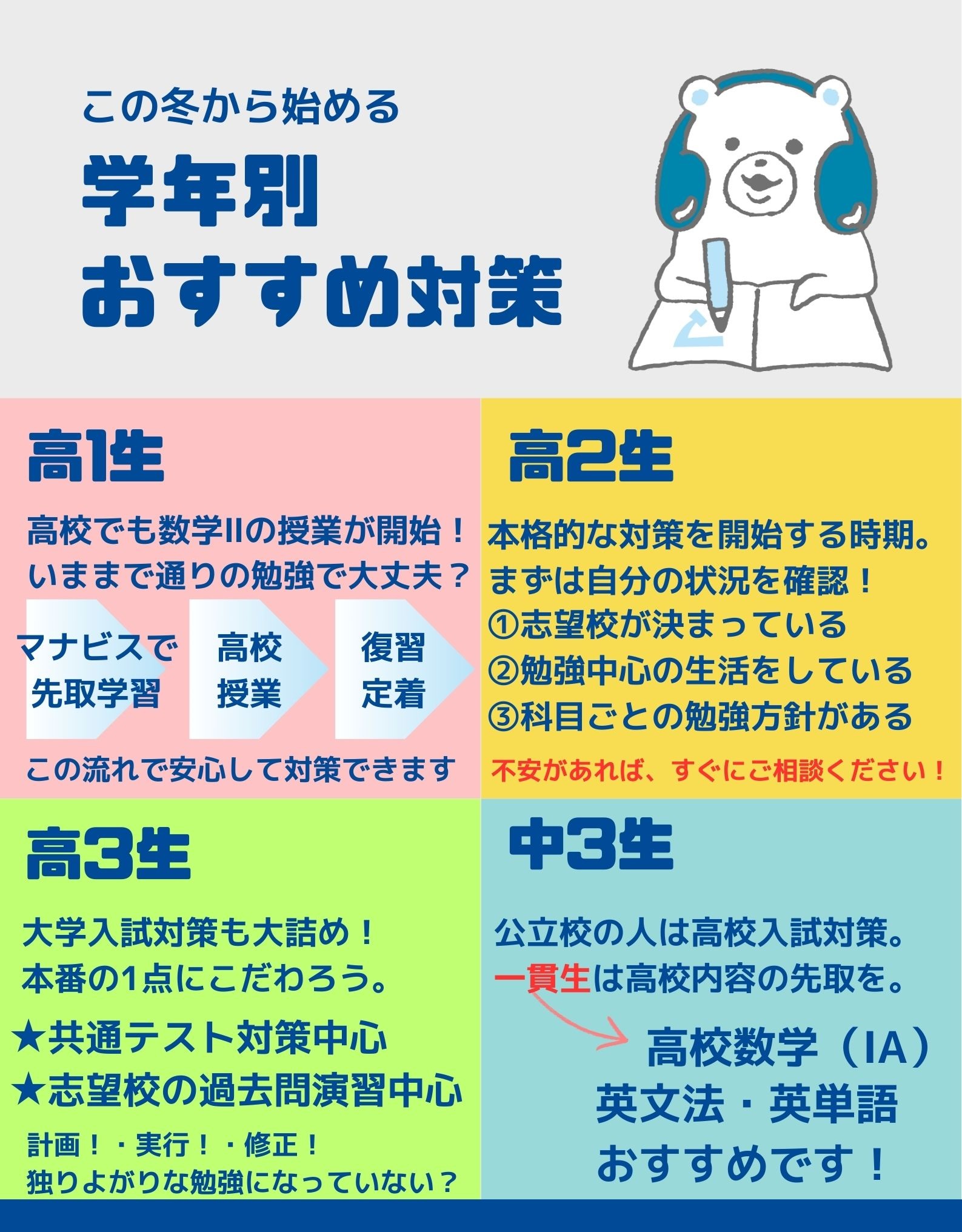 高崎校 河合塾マナビス-校舎案内｜現役合格をめざす高校生の大学受験予備校