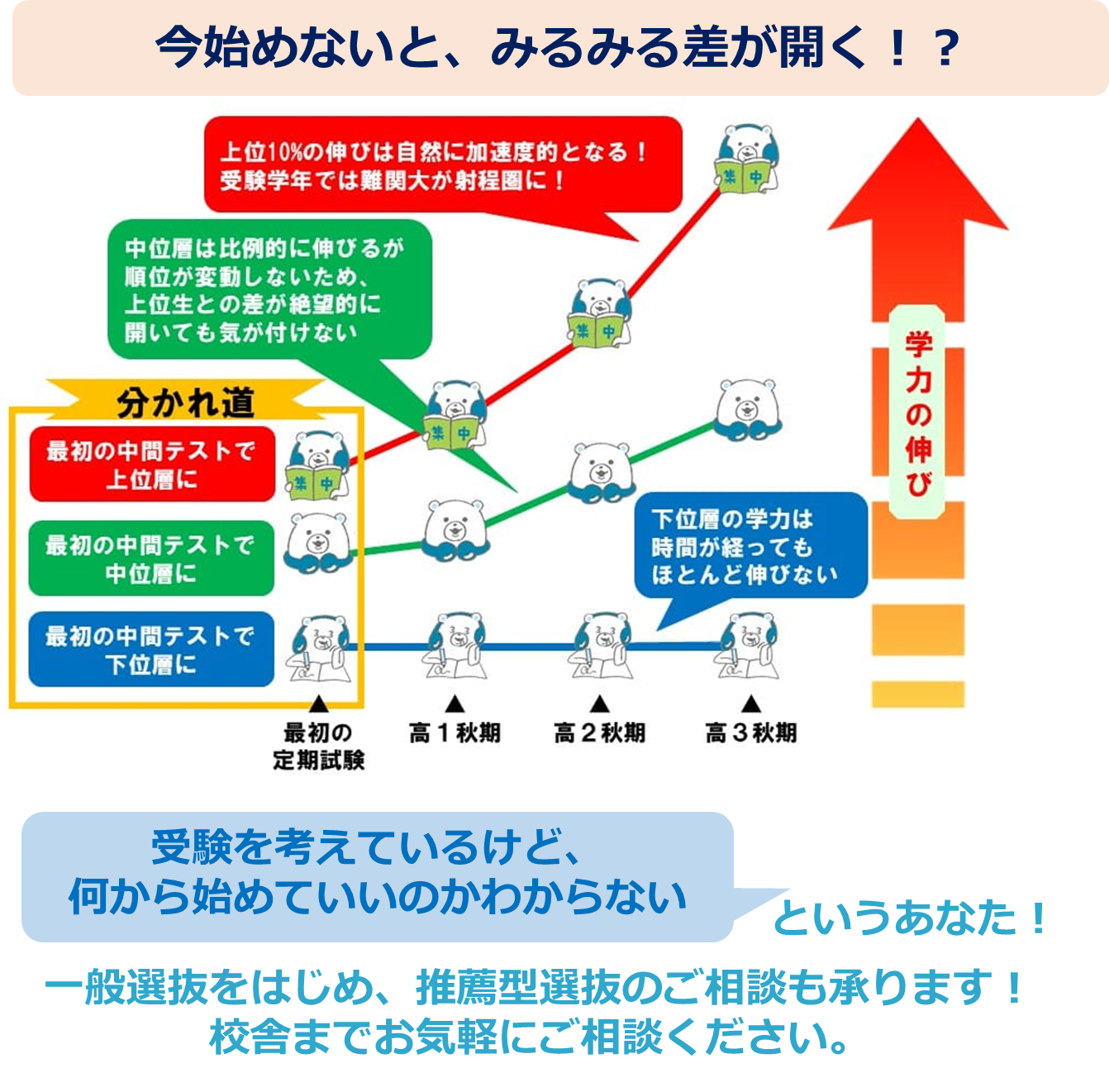 成瀬校 河合塾マナビス-校舎案内｜現役合格をめざす高校生の大学