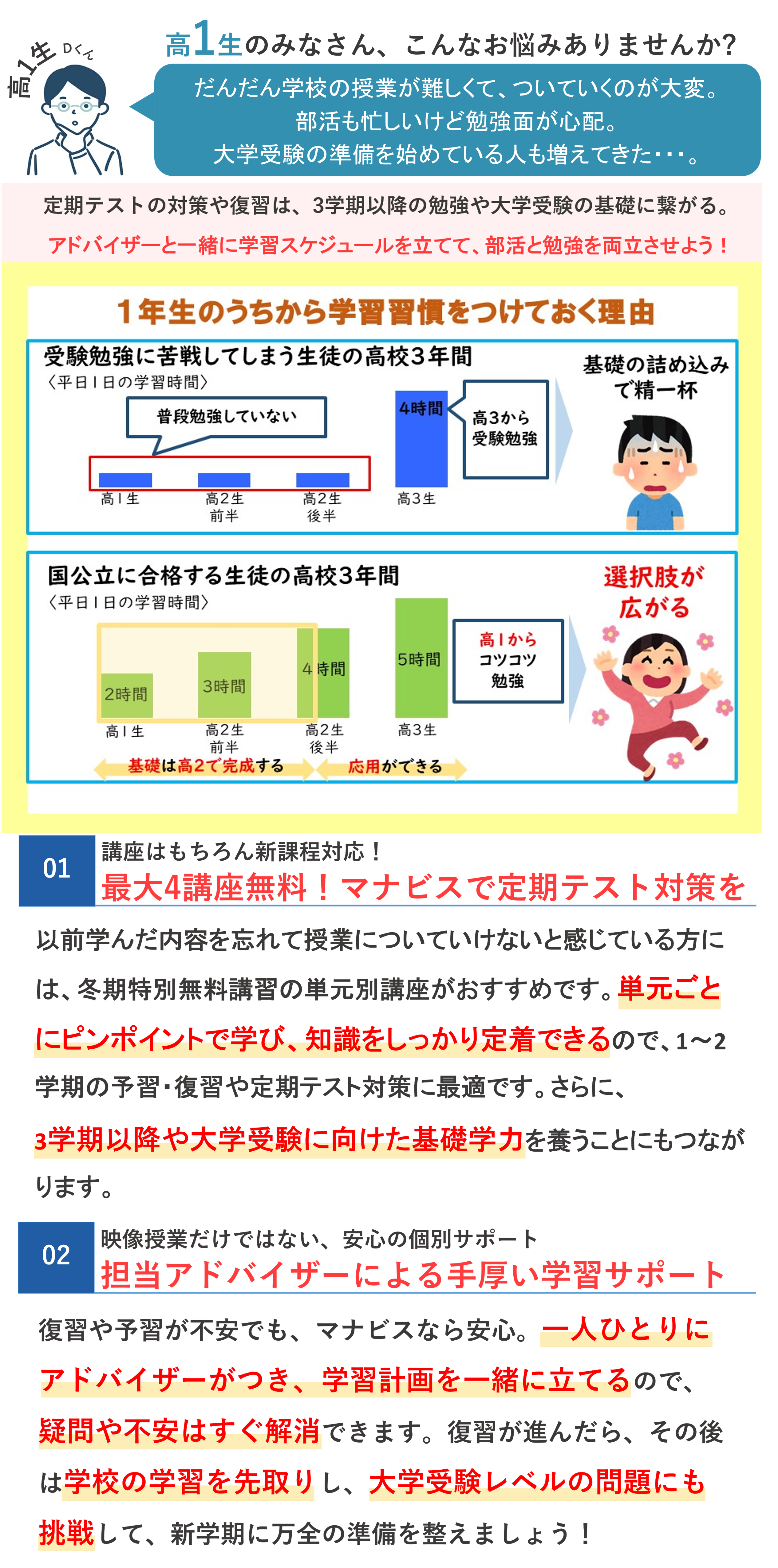 横浜駅西口校 河合塾マナビス-校舎案内｜現役合格をめざす高校生の大学