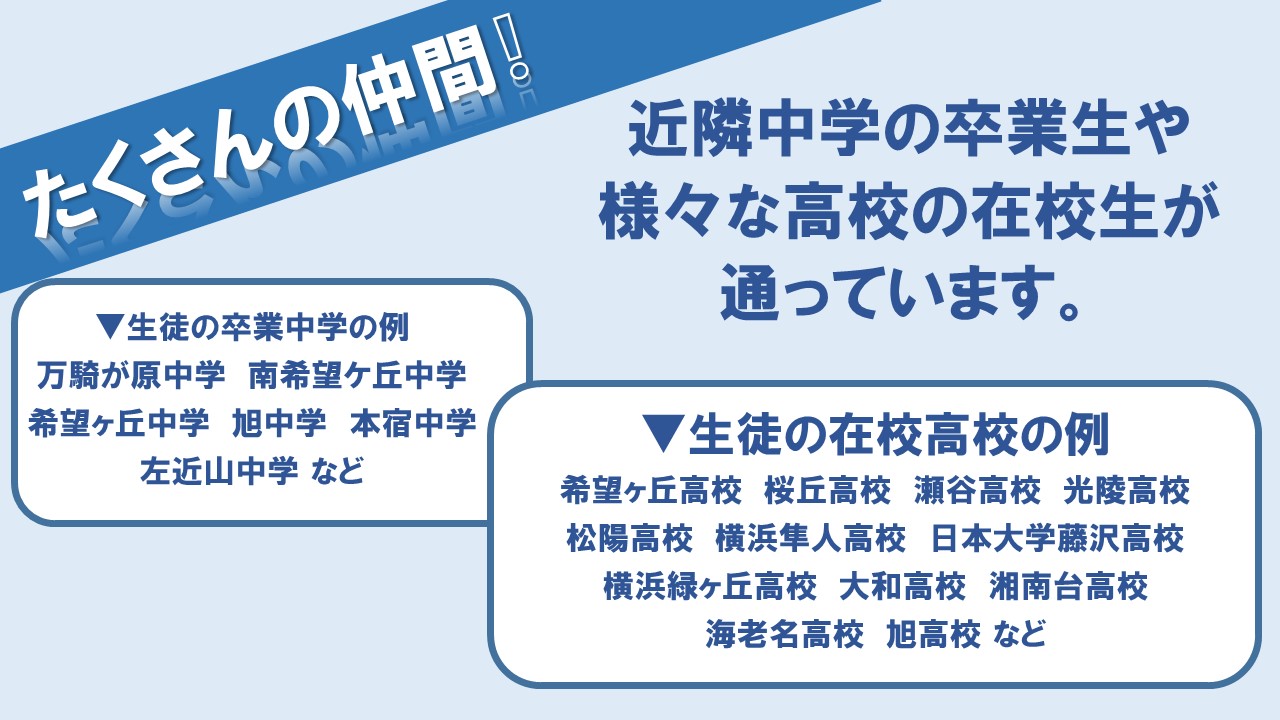 二俣川校 河合塾マナビス 校舎案内 現役合格をめざす高校生の大学受験予備校