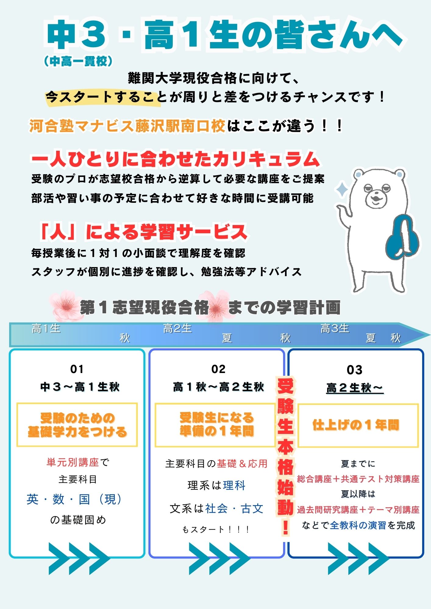 藤沢駅南口校 河合塾マナビス-校舎案内｜現役合格をめざす高校生の大学受験予備校