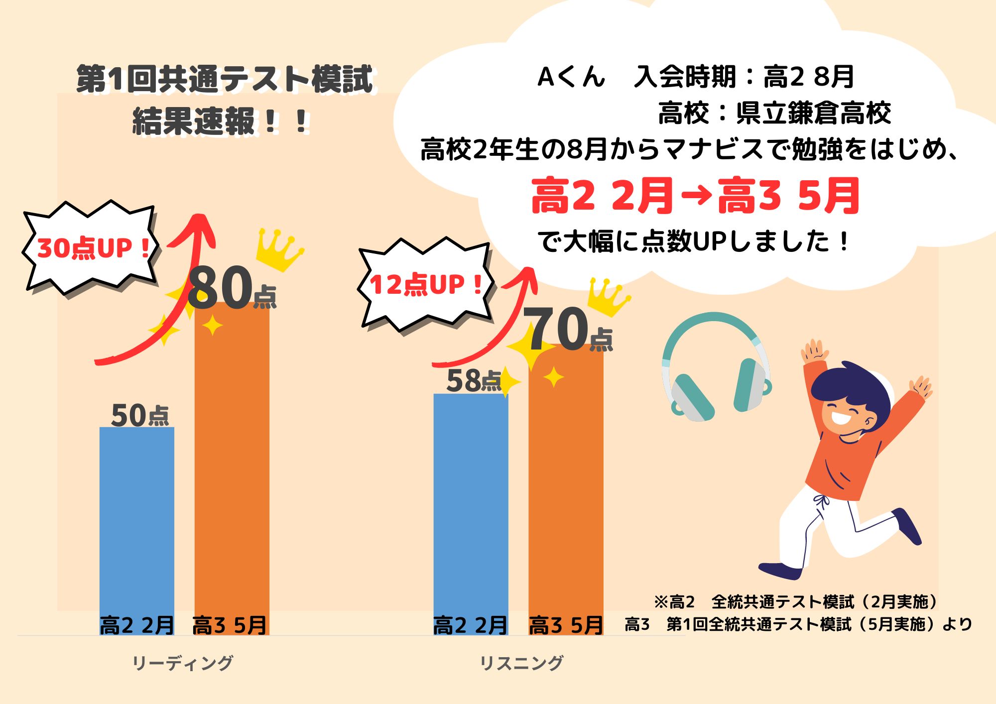 藤沢駅南口校 河合塾マナビス-校舎案内｜現役合格をめざす高校生の大学