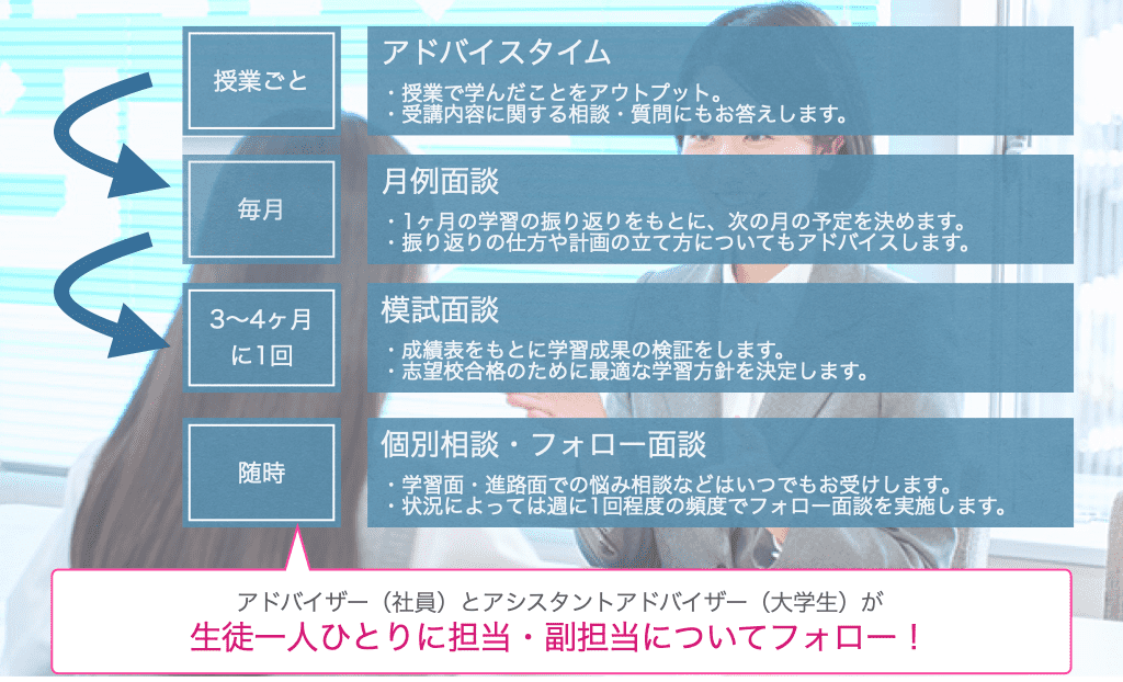 スライド6