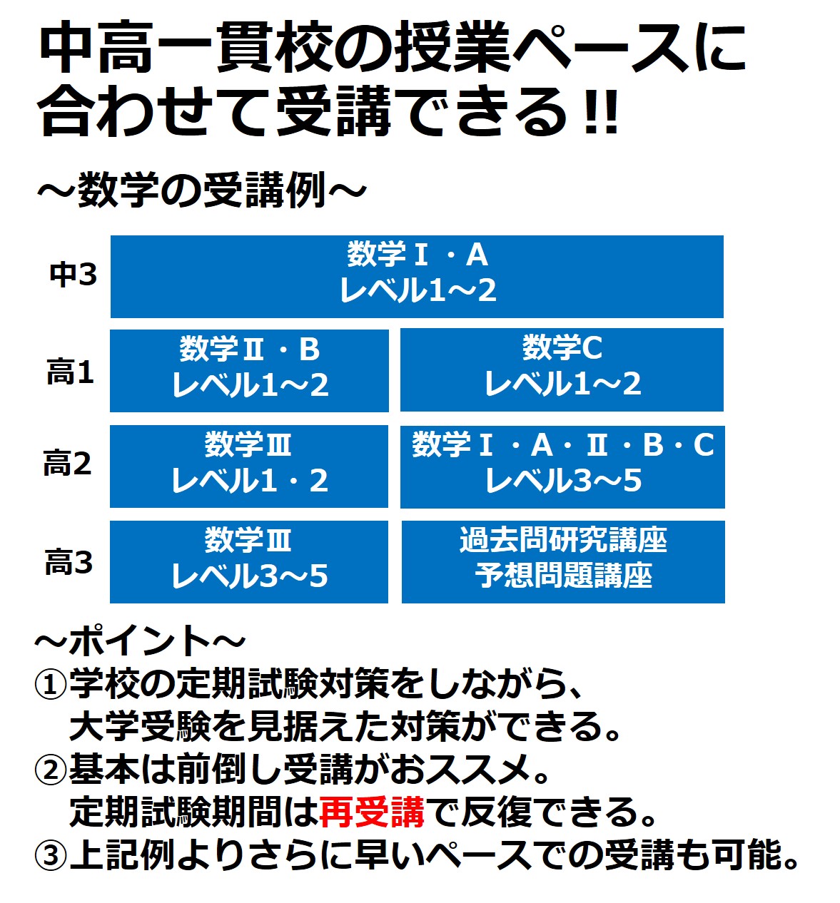 2024秋中3訴求