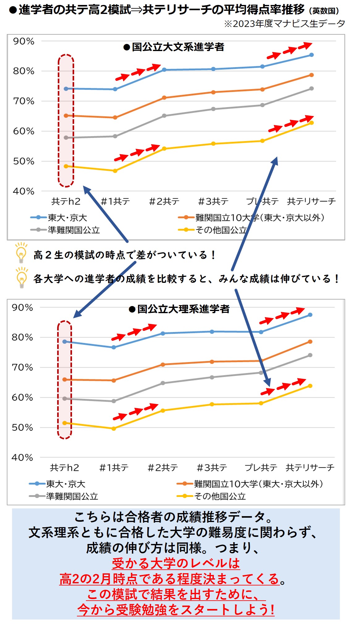 2024秋高2訴求