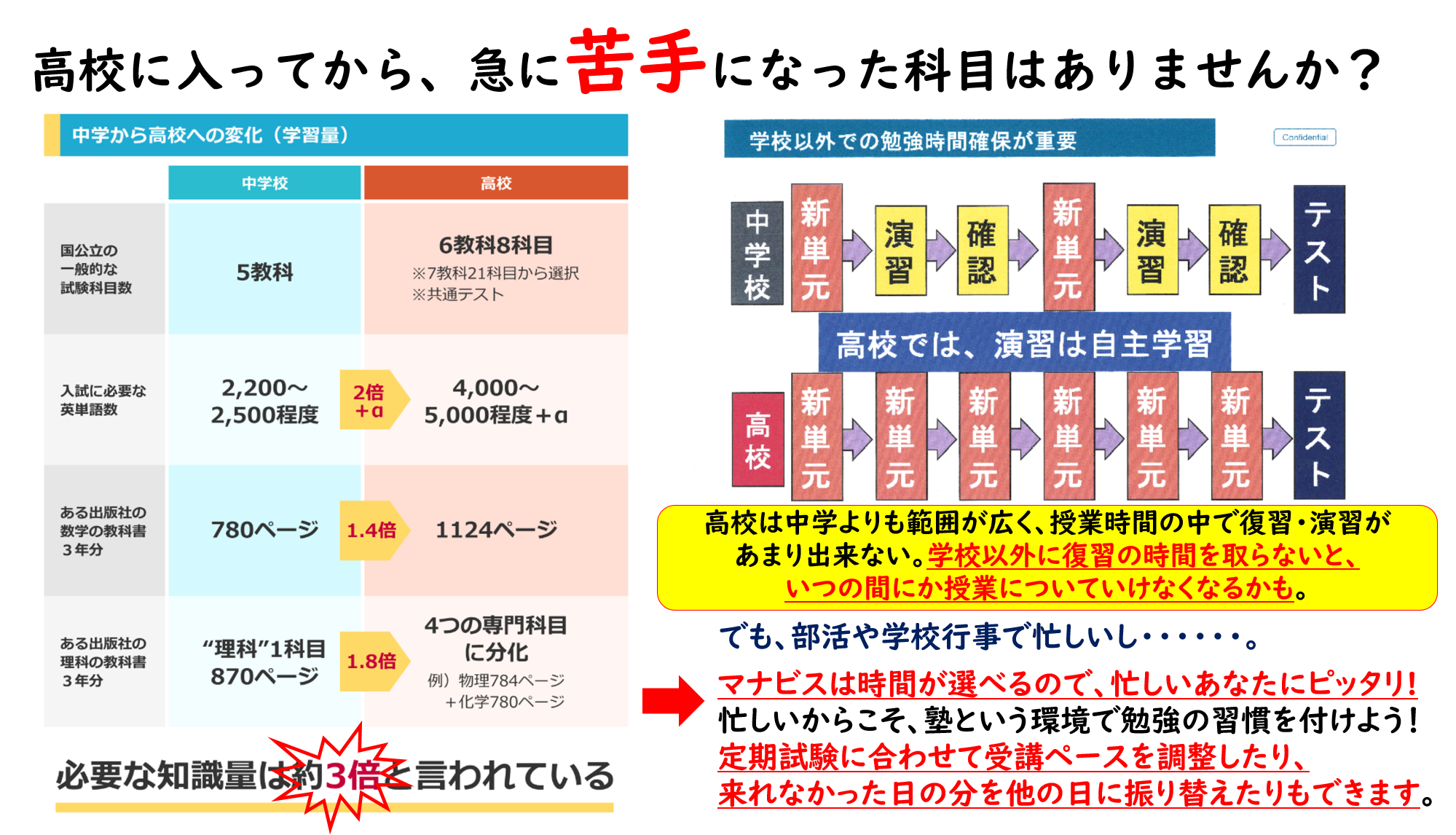 2024秋高1訴求