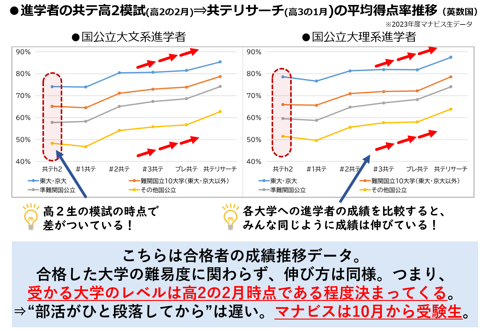 2024秋高2訴求