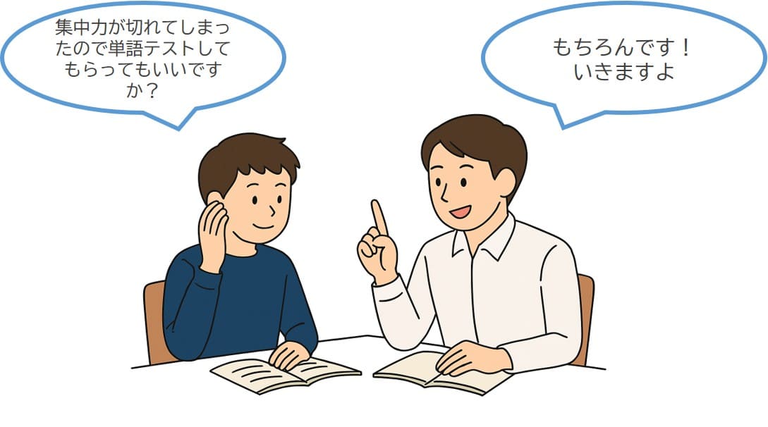 リフレッシュの提案