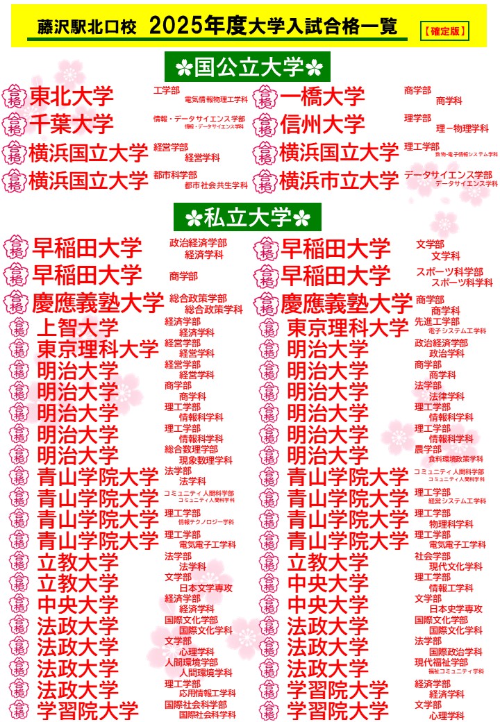 藤沢駅北口校 河合塾マナビス-校舎案内｜現役合格をめざす高校生の大学