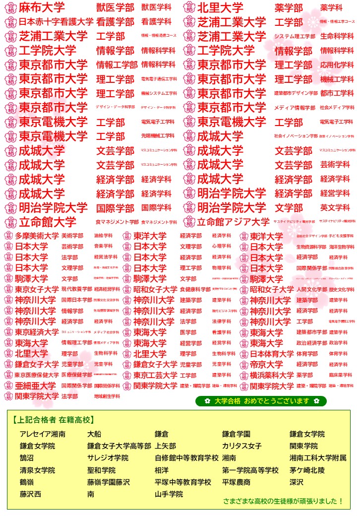 藤沢駅北口校 河合塾マナビス-校舎案内｜現役合格をめざす高校生の大学