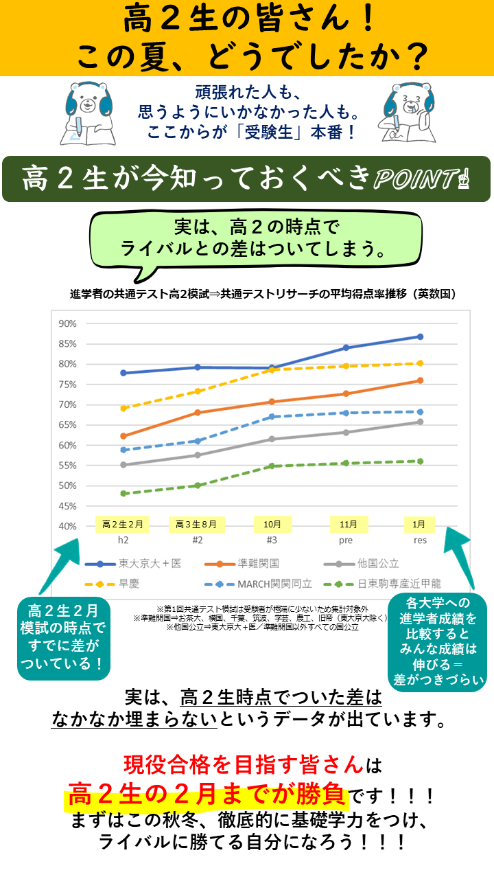 コミケ101 c101狼狽亭 atahuta 直筆サイン入り 色紙 ホロライブ