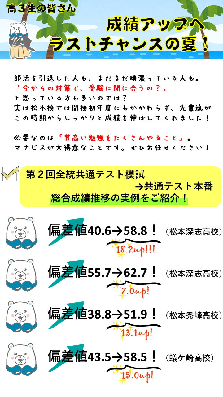 1000以上 蟻ケ崎 高校 偏差 値 蟻ケ崎高校 偏差値 Mbaheblogjpmjgk 1000以上 蟻ケ崎 高校 偏差 値 蟻ケ崎高校 偏差値 Mbaheblogjpmjgk
