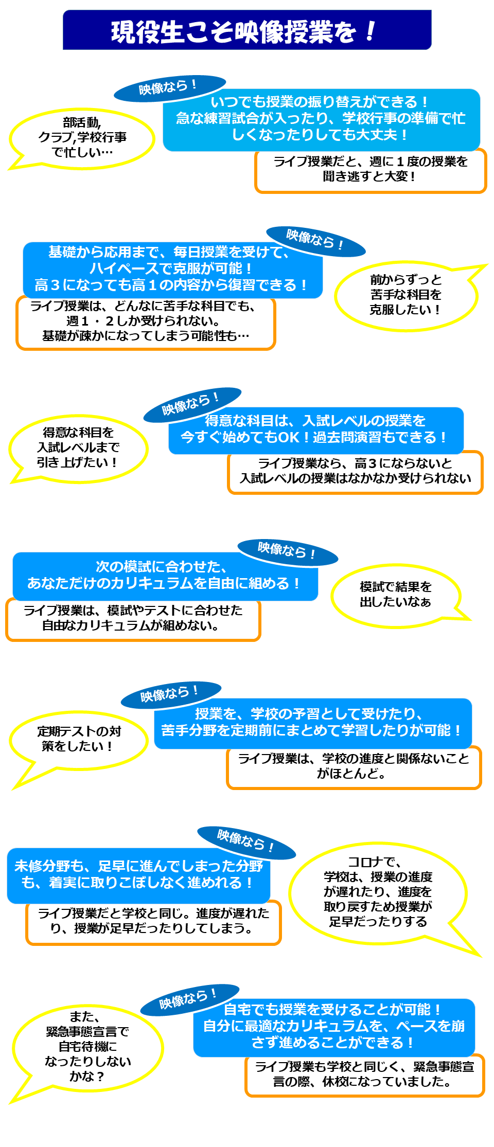 関校 河合塾マナビス 校舎案内 現役合格をめざす高校生の大学受験予備校