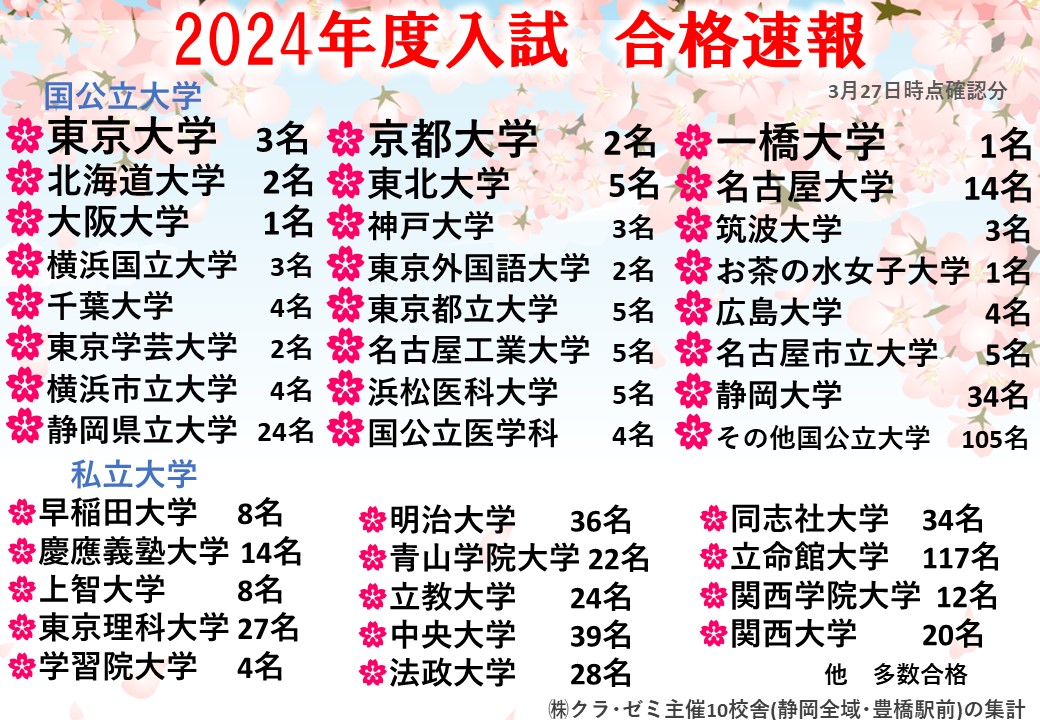 浜松田町校 河合塾マナビス-校舎案内｜現役合格をめざす高校生の大学