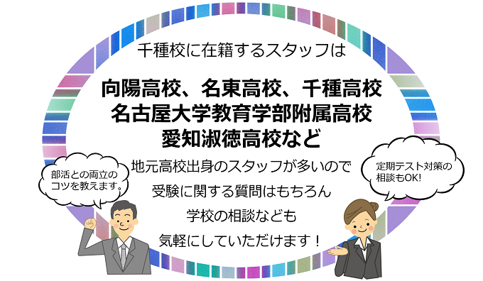 千種校 河合塾マナビス 校舎案内 現役合格をめざす高校生の大学受験予備校