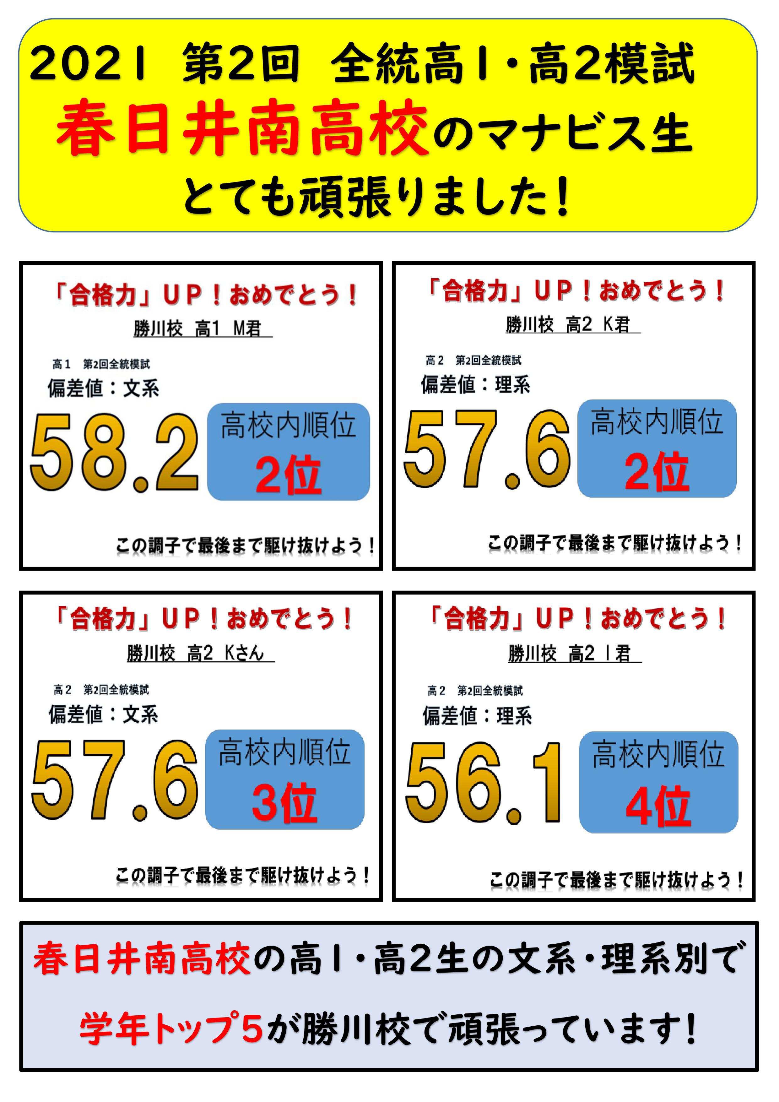 勝川校 河合塾マナビス 校舎案内 現役合格をめざす高校生の大学受験予備校