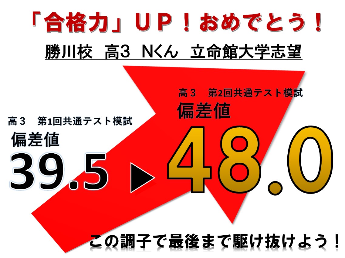 勝川校 河合塾マナビス 校舎案内 現役合格をめざす高校生の大学受験予備校