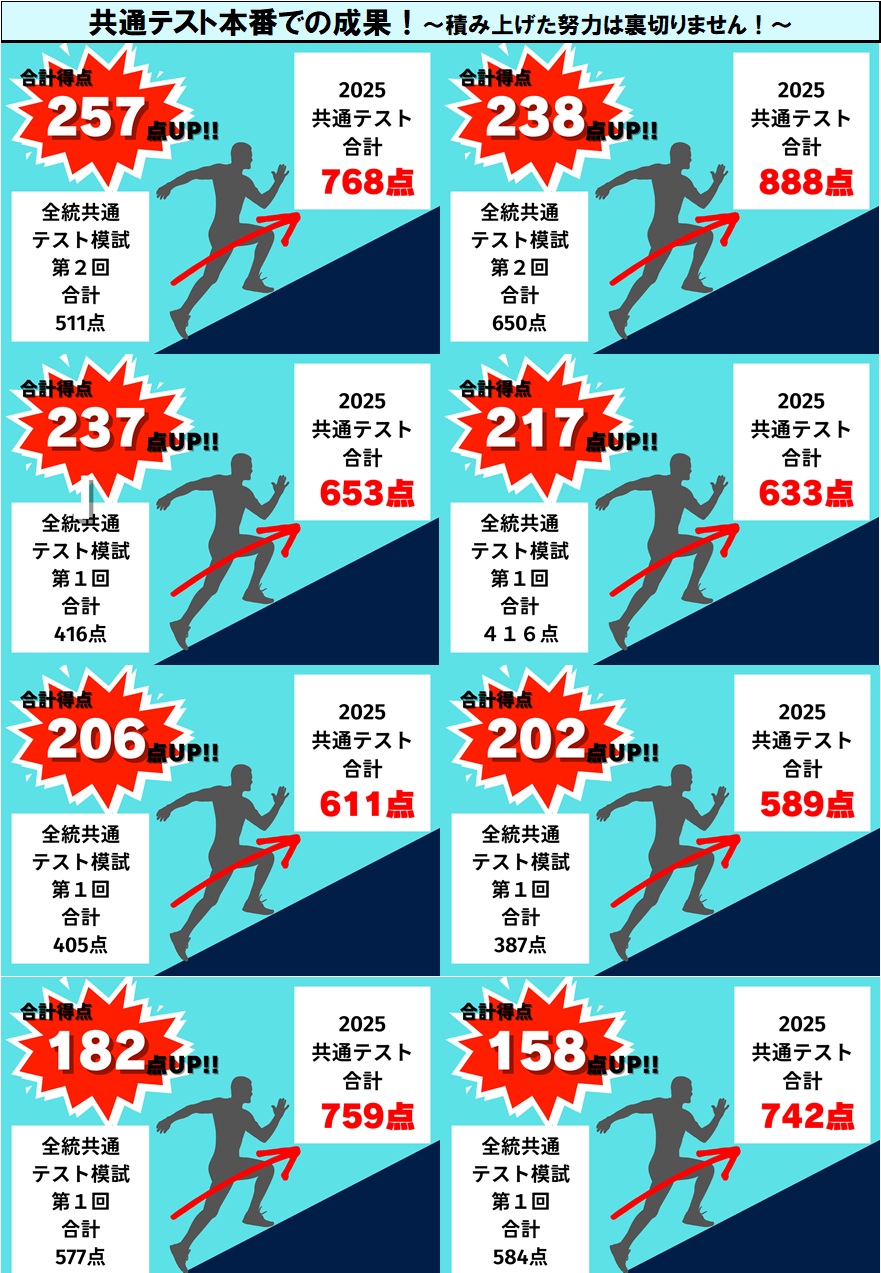 安城校 河合塾マナビス-校舎案内｜現役合格をめざす高校生の大学受験予備校