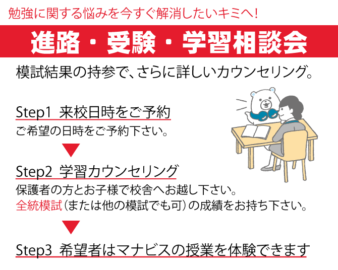 四ツ井校 河合塾マナビス-校舎案内｜現役合格をめざす高校生の大学受験
