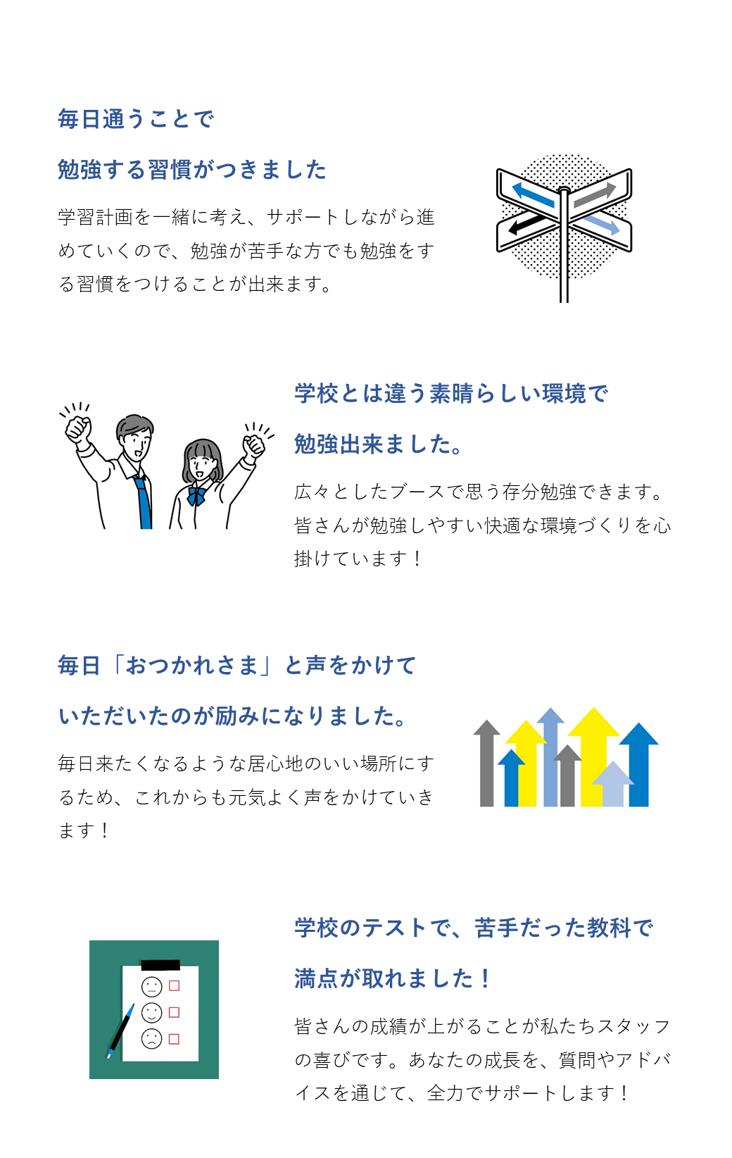 Jr茨木駅前校 河合塾マナビス 校舎案内 現役合格をめざす高校生の大学受験予備校