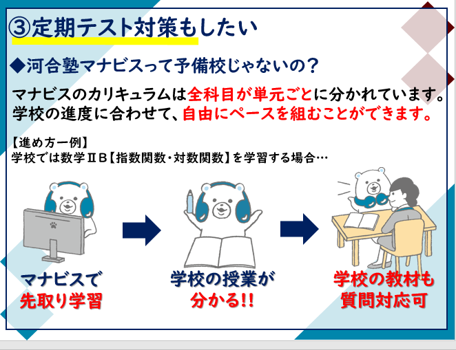 箕面船場阪大前校 河合塾マナビス-校舎案内｜現役合格をめざす