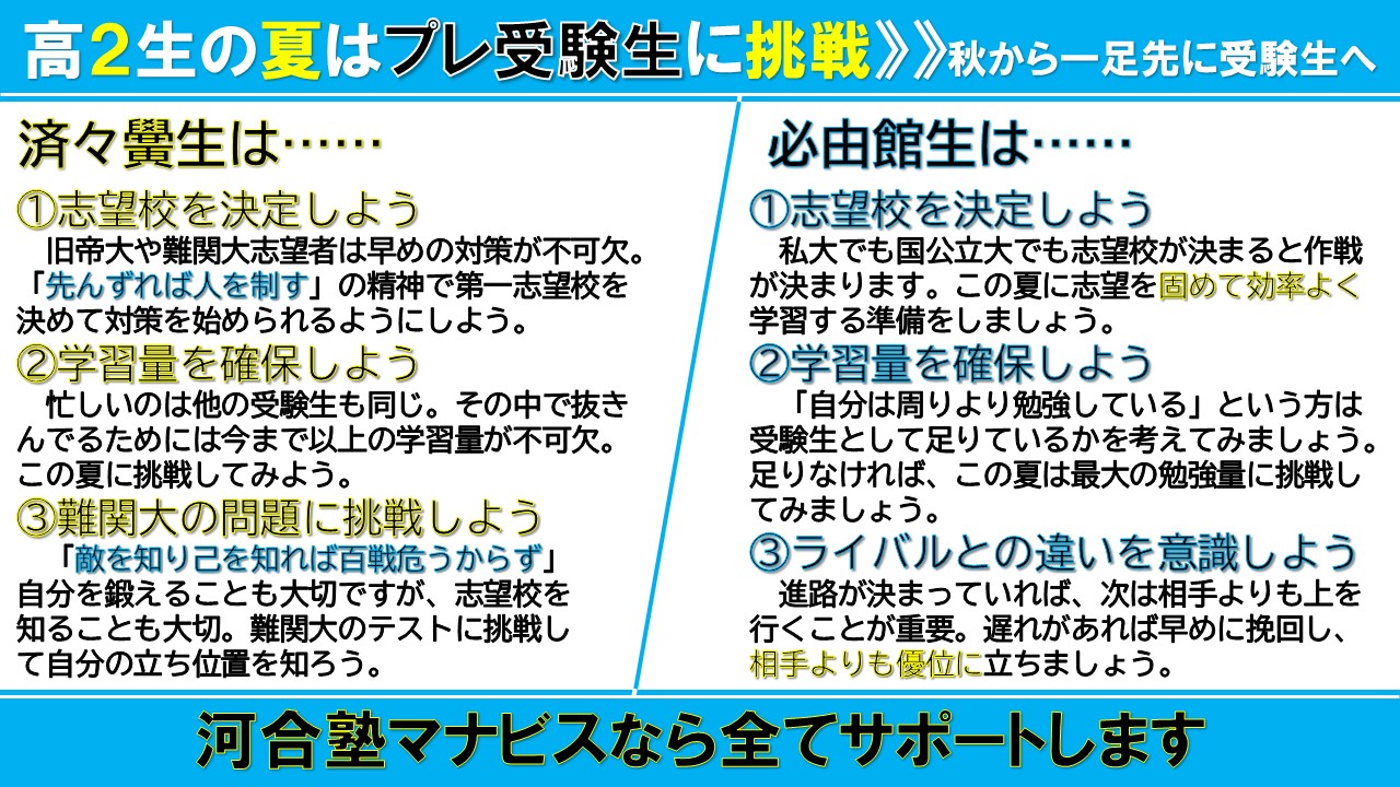 河合塾マナビス　まとめセット　値引きあり zaa-227 河合塾マナビス 日本史B 前半/後半 計2冊セット｜Yahoo